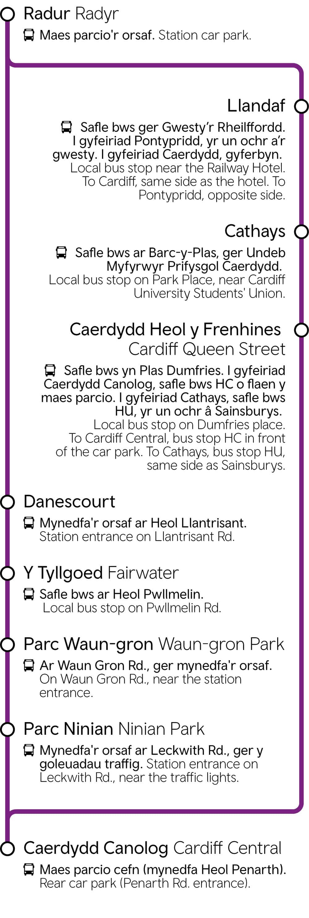 Radyr - Cardiff Central via Ninian Park | Radyr - Cardiff Central via Llandaf