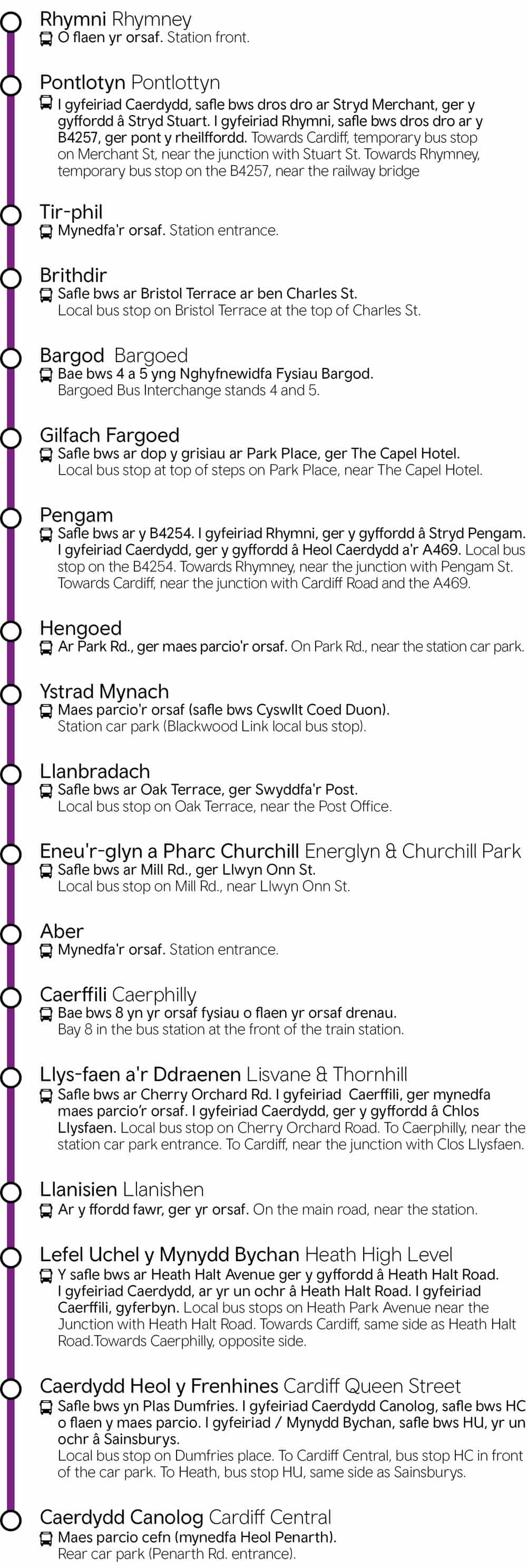 Rhymney - Caerphilly - Cardiff Central