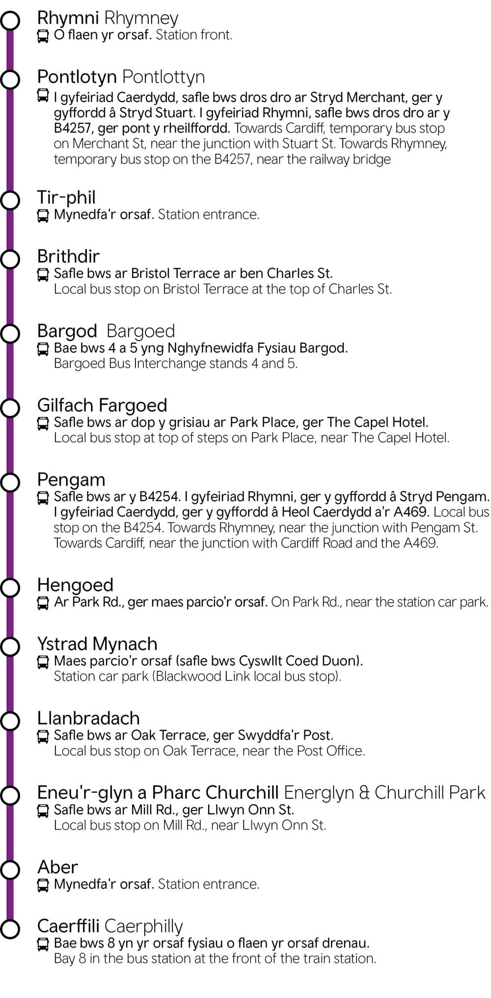 Caerphilly - Rhymney