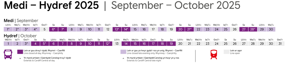 Rhymney - Caerphilly - Cardiff Central
