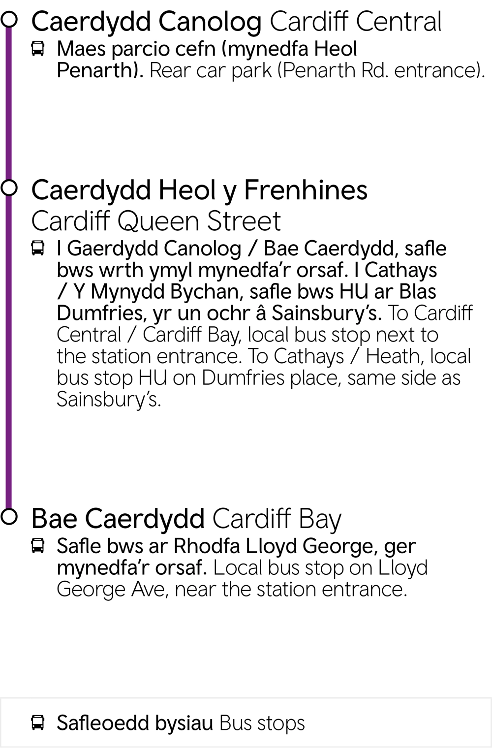 Cardiff Central - Cardiff Queen Street - Cardiff Bay