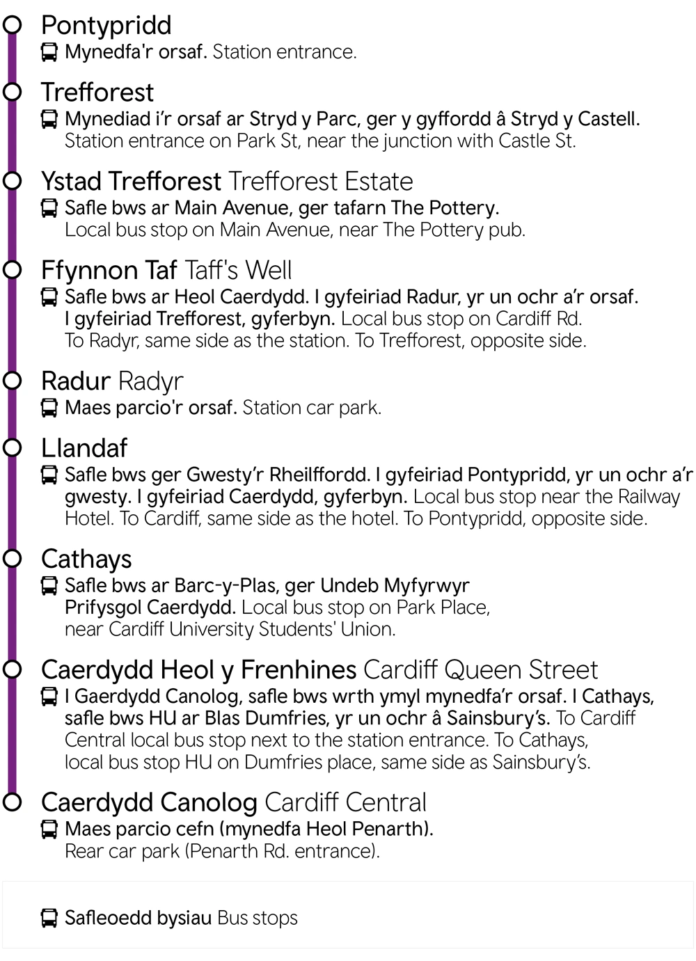 Cardiff Central - Llandaf - Pontypridd